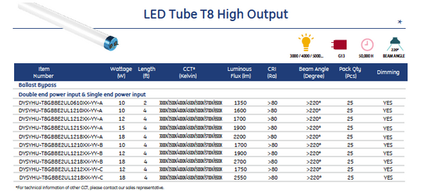 LED T8 48 10w 4000k tube light bypass