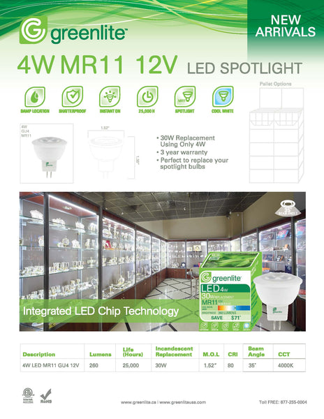 Greenlite 4W Dimmable MR11 Base Bulb